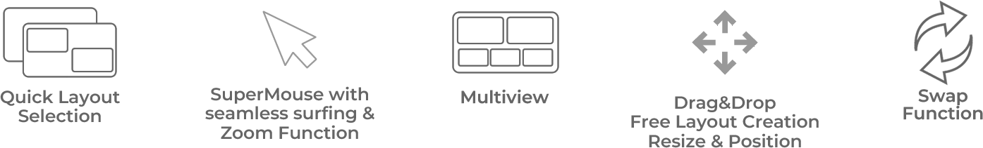 4K Switcher multiview KVM