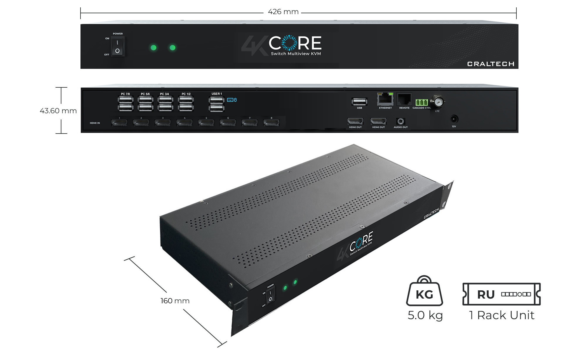 4Kcore dimensions