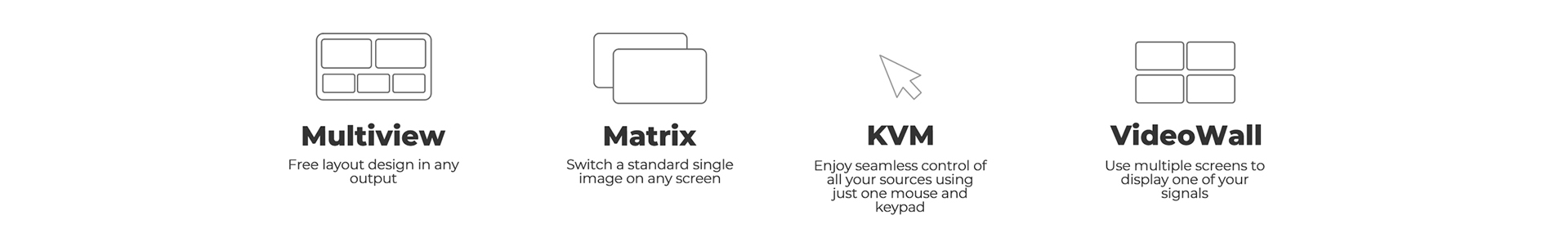 4K Switcher multiview KVM